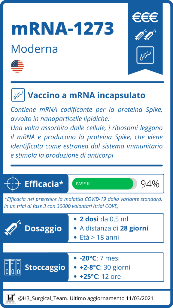 Mrna 1273 Moderna Vaccino Anti Covid 19