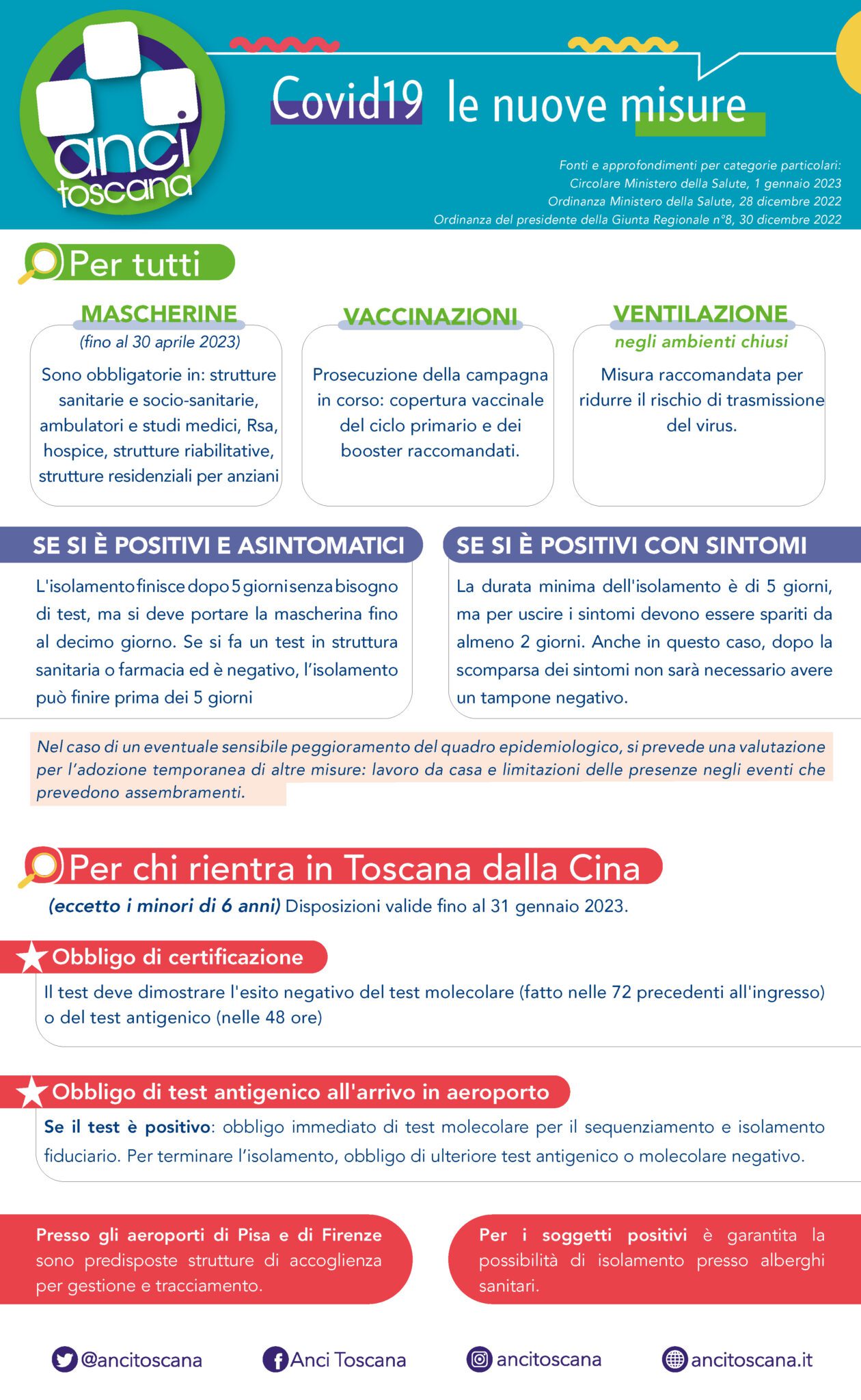 ANCI Toscana - Le nuove misure Anti COVID-19